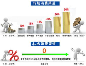 單相干式電源變壓器 全新定制與技術服務優勢