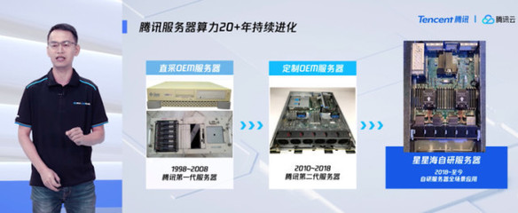 騰訊云首發(fā)計(jì)算力產(chǎn)品矩陣，以自研戰(zhàn)略深化軟硬件協(xié)同，驅(qū)動(dòng)網(wǎng)絡(luò)技術(shù)服務(wù)革新