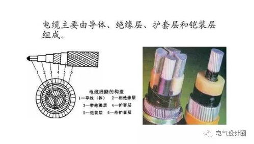 配電線(xiàn)路安全電流如何計(jì)算 低壓供電線(xiàn)路導(dǎo)線(xiàn)怎么選擇 圖文詳解
